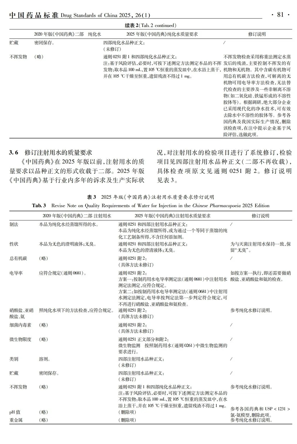 81.jpg